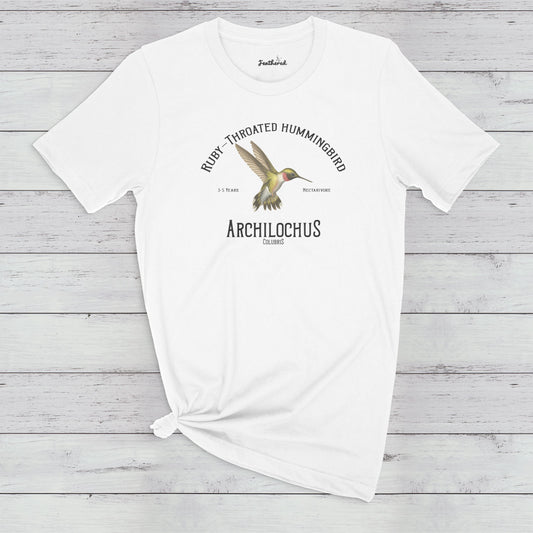 Ruby-Throated Hummingbird.